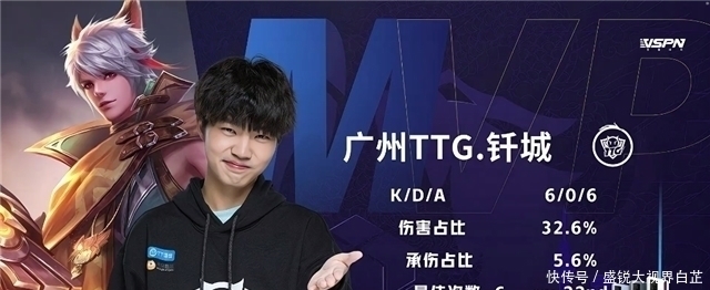 状态下继续