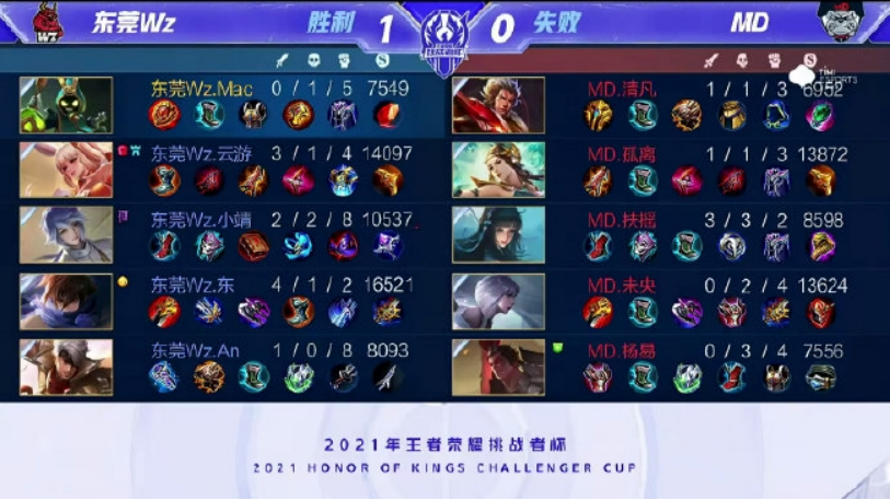 但他明白