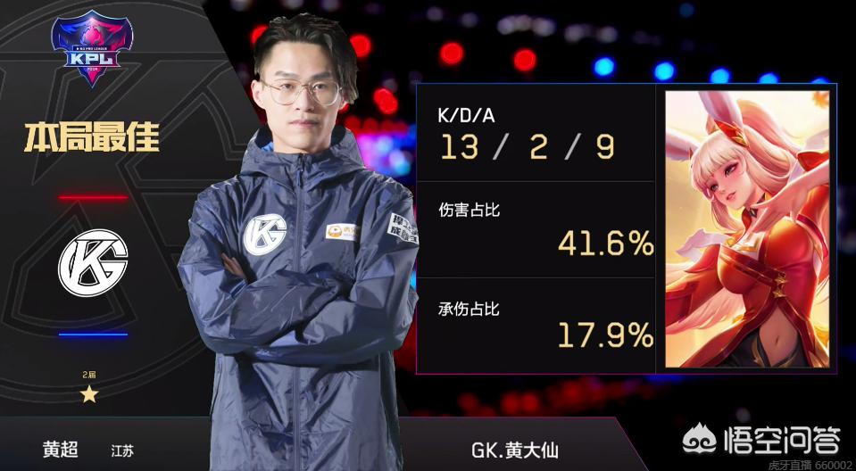 都得到了认