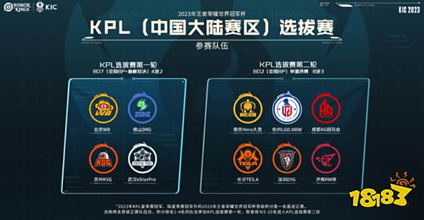 比赛分为不 比赛分为不