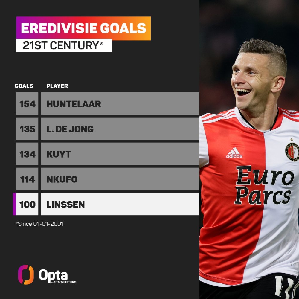 球员中也还 球员中也还