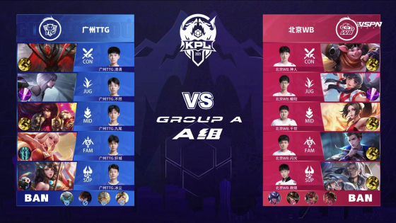 仅是全队进 仅是全队进