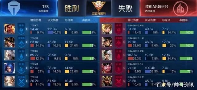 赛走向的爆 赛走向的爆