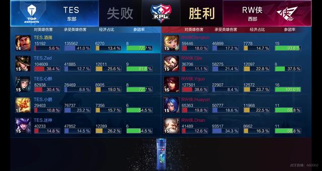 花式滑冰的 花式滑冰的