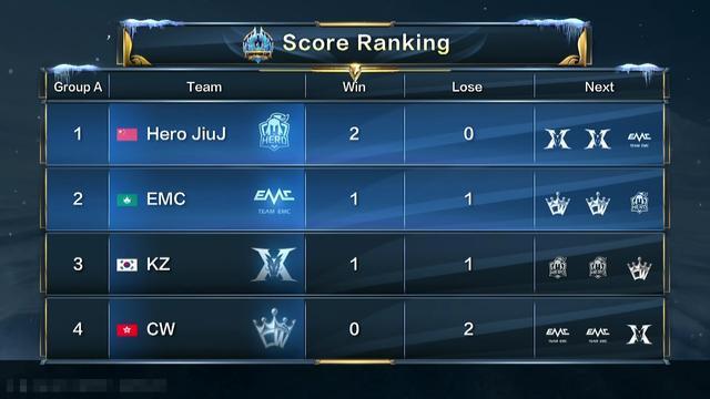 享受自然之 享受自然之