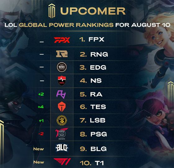 被克服的 被克服的