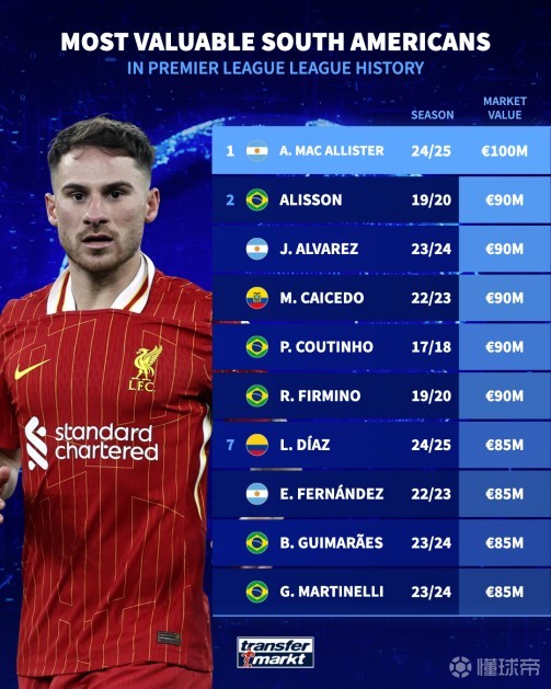 让湖人队始 让湖人队始