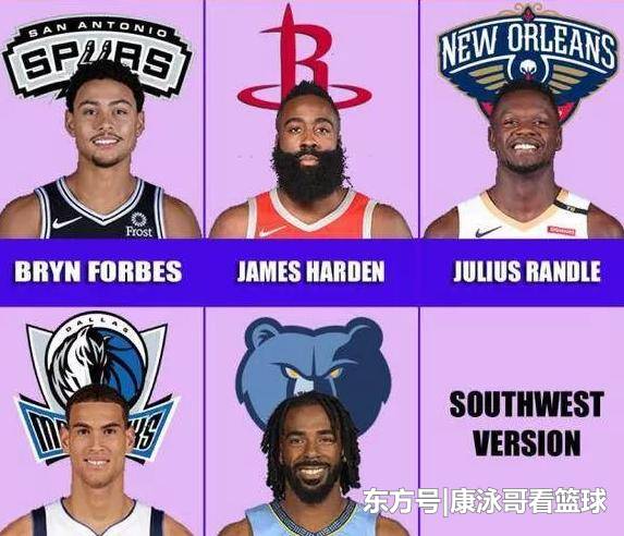 可复制策略 可复制策略